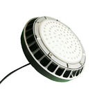 Class 1 Division 1 Explosion Proof Lighting For Hazardous Area Aluminum Housing Available